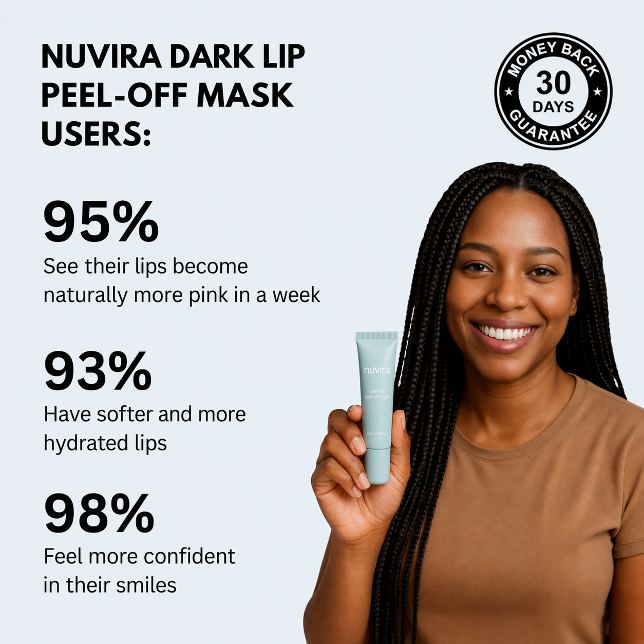 Nuvira™ Dark Lip Peel-Off Mask